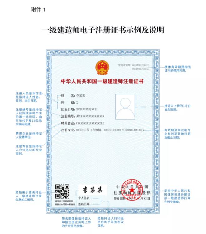 一級建造師實行電子證書，明年開始紙質證書作廢